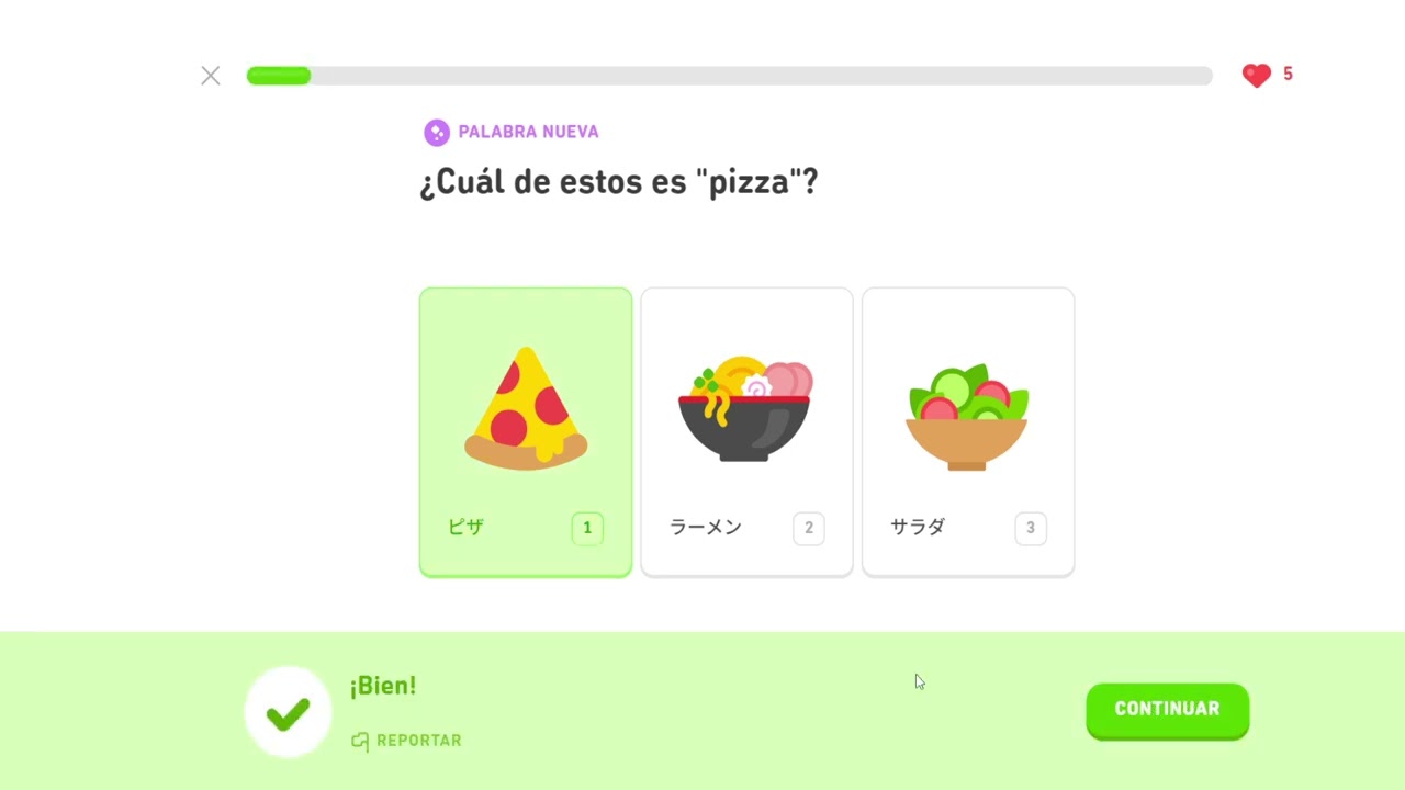 3064 Días de Rachas - Duolingo - Japonés