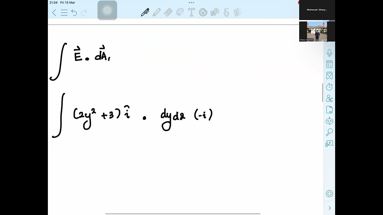 Fisika Dasar_Hukum Gauss_FTI