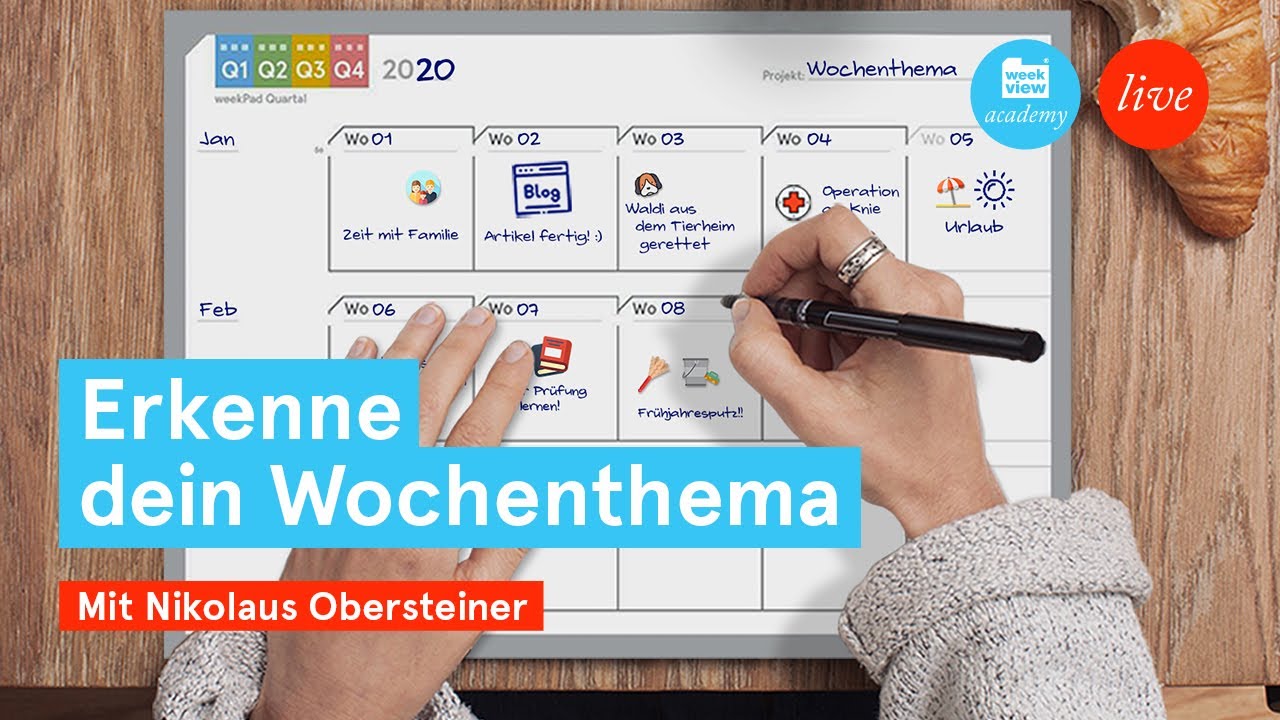 weekview academy | Erkenne dein Wochenthema! #25