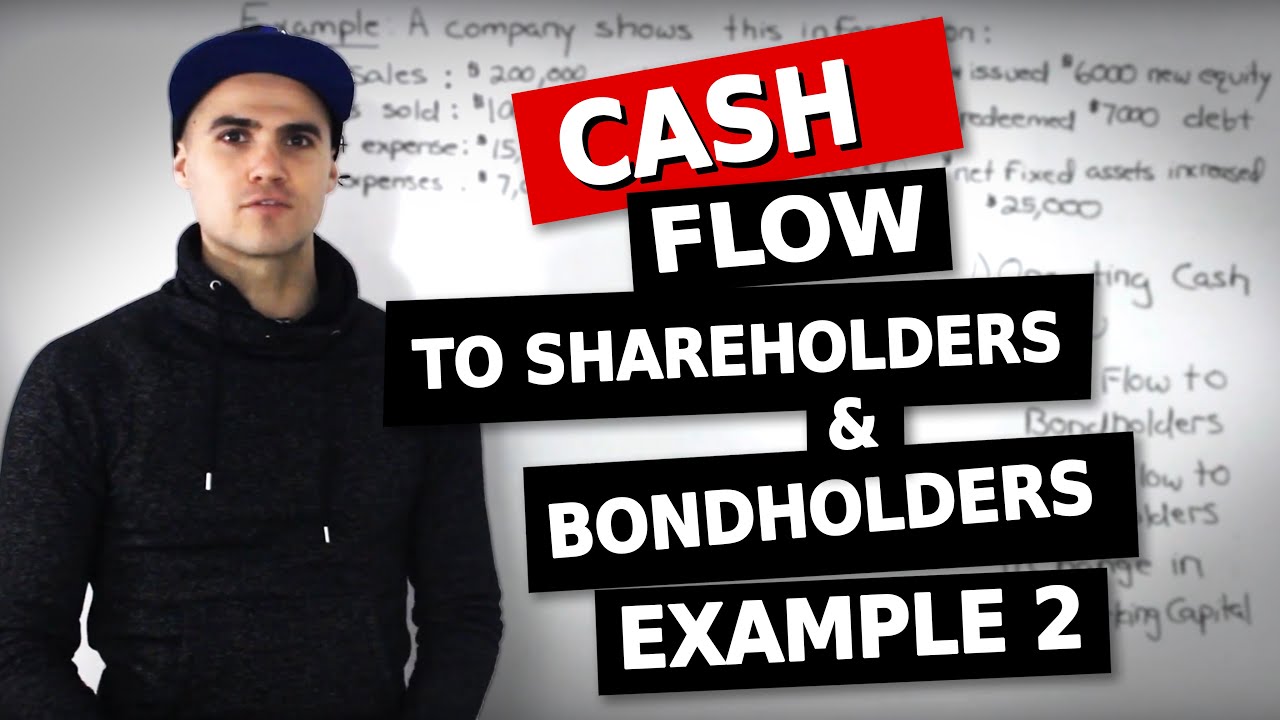 FIN 300 - Cash Flow from Assets, to Bondholders, to Shareholders Example 2 - Ryerson University
