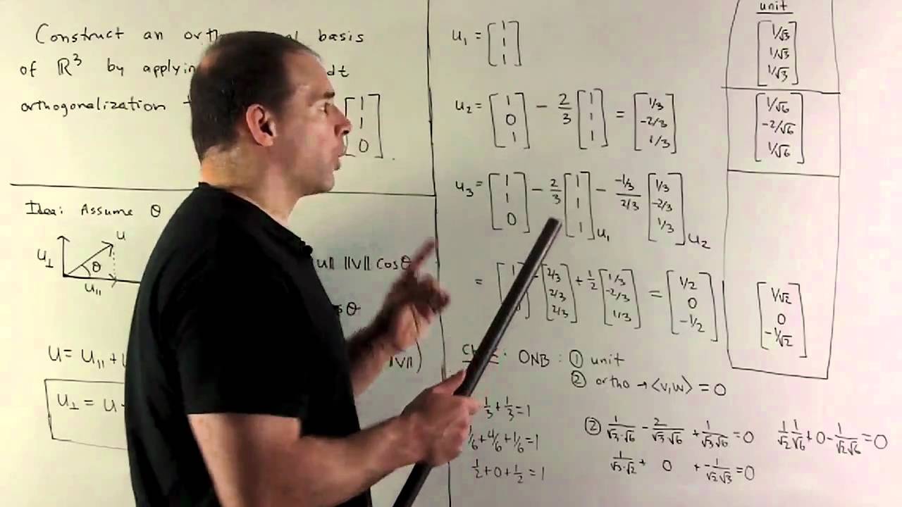 Example of Gram-Schmidt Orthogonalization