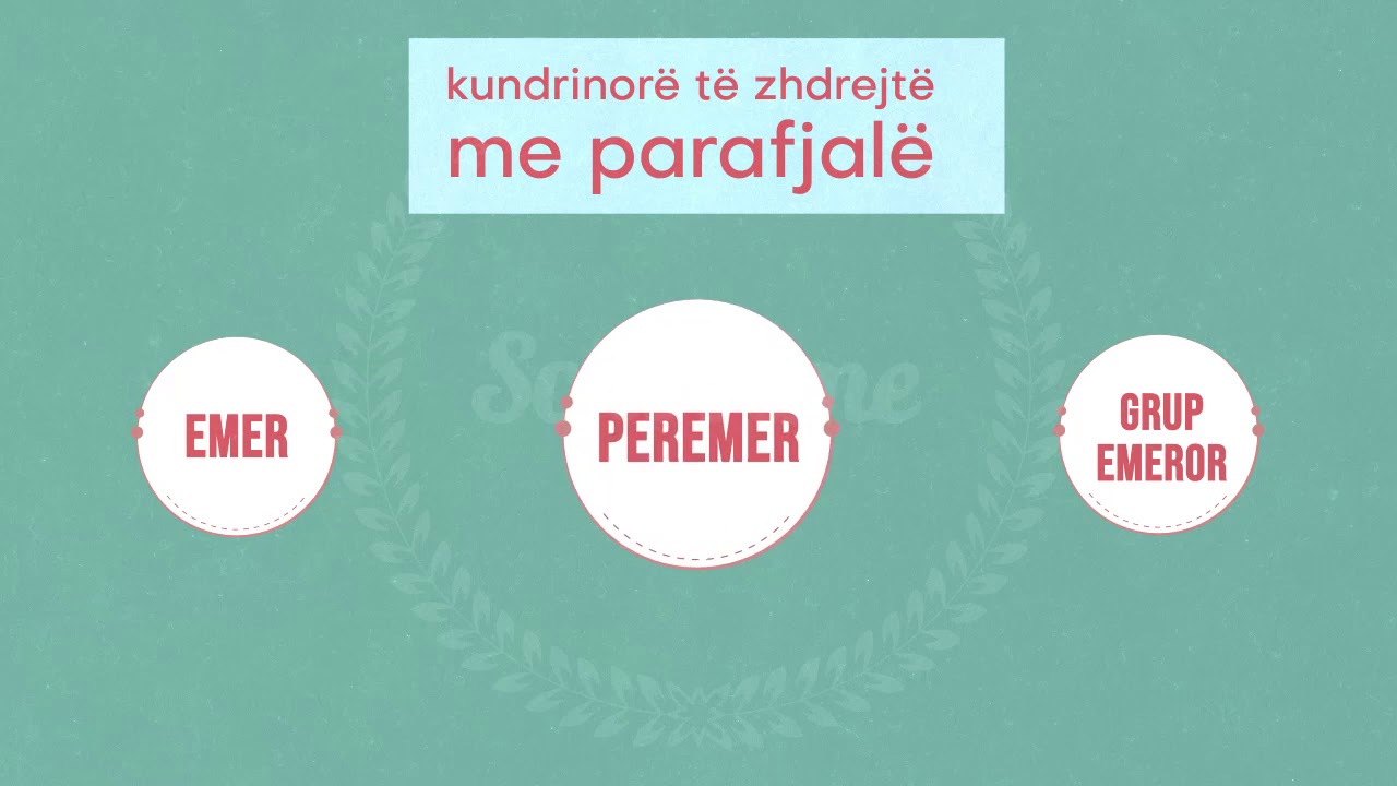 Kundrinori i zhdrejte pa parafjale me parafjale