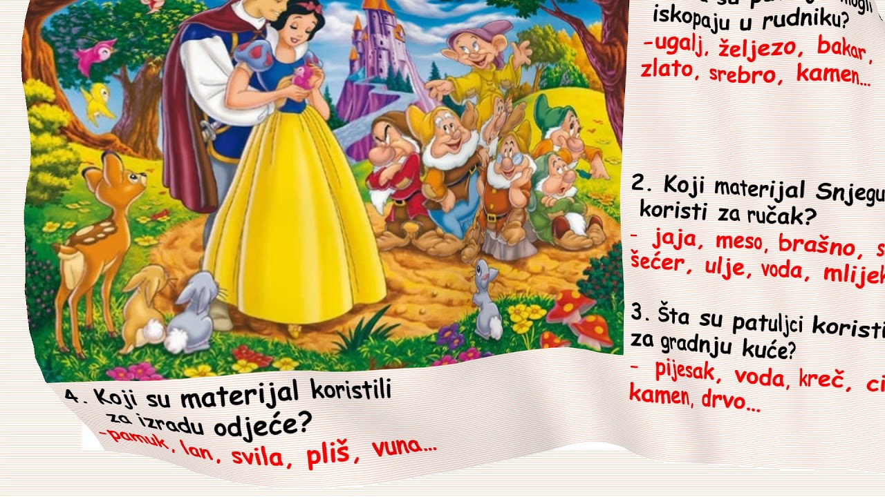 Gradivne imenice