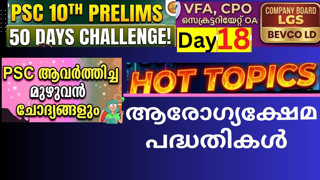 KERALA PSC 10TH PRELIMS 50 DAY CHALLENGE: PSC HOT TOPICS & PREVIOUS YEAR QUESTIONS (2025)