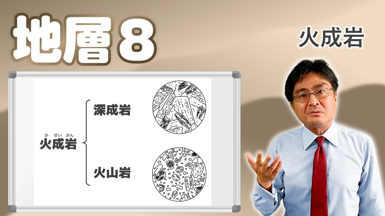 地層8 火成岩の分類　（大地の変化12 基本編)
