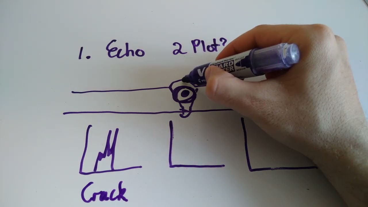 How to identify common defects in A-scan ultrasonic testing. Theory leason