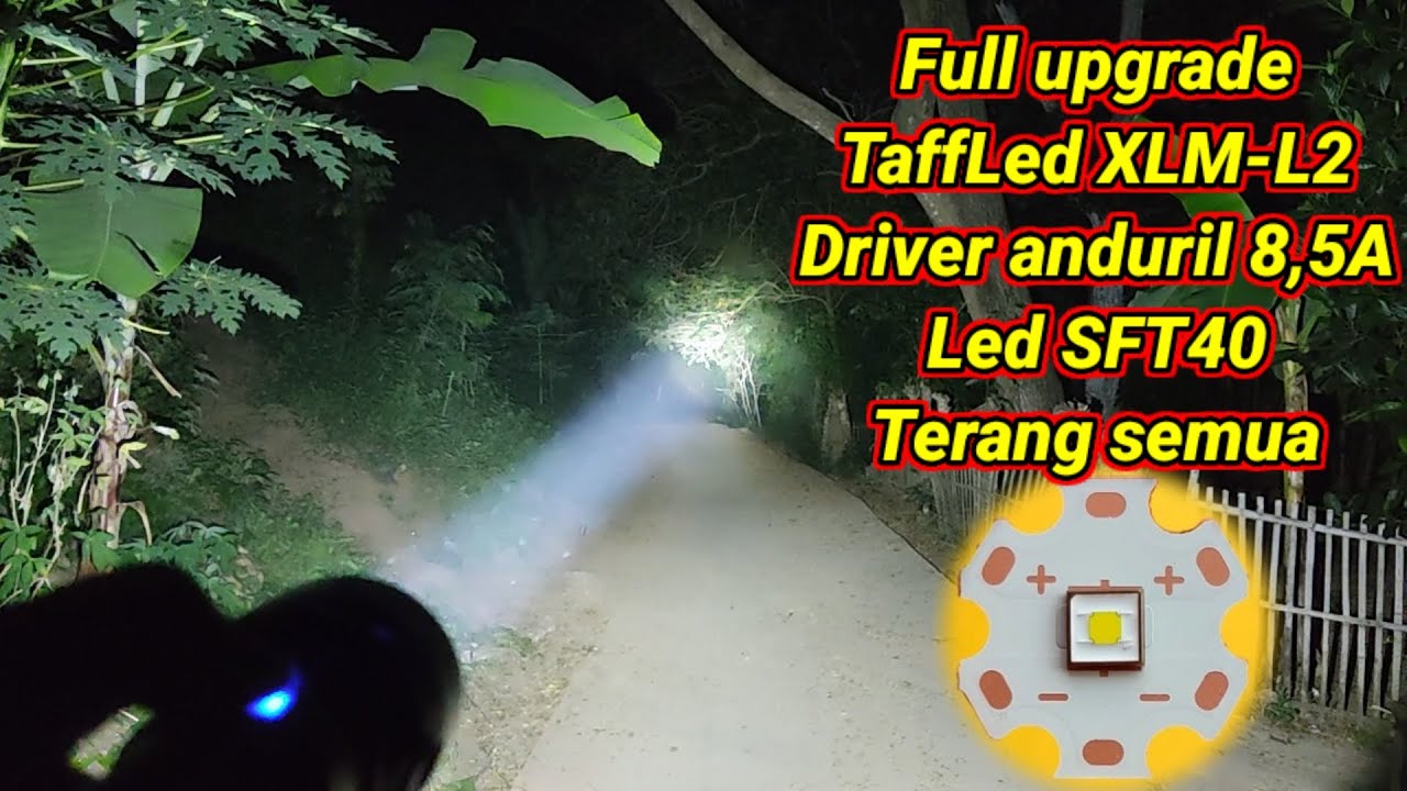 TaffLed XLM-L2 full upgrade driver 8A led SFT40