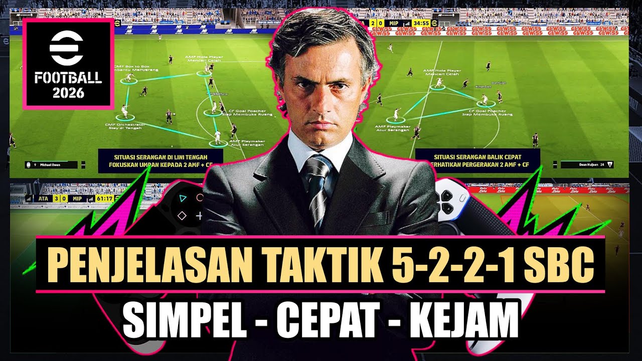Penjelasan Taktik Formasi Serangan Balik Cepat SBC eFootball 2026 Skema 5-2-2-1