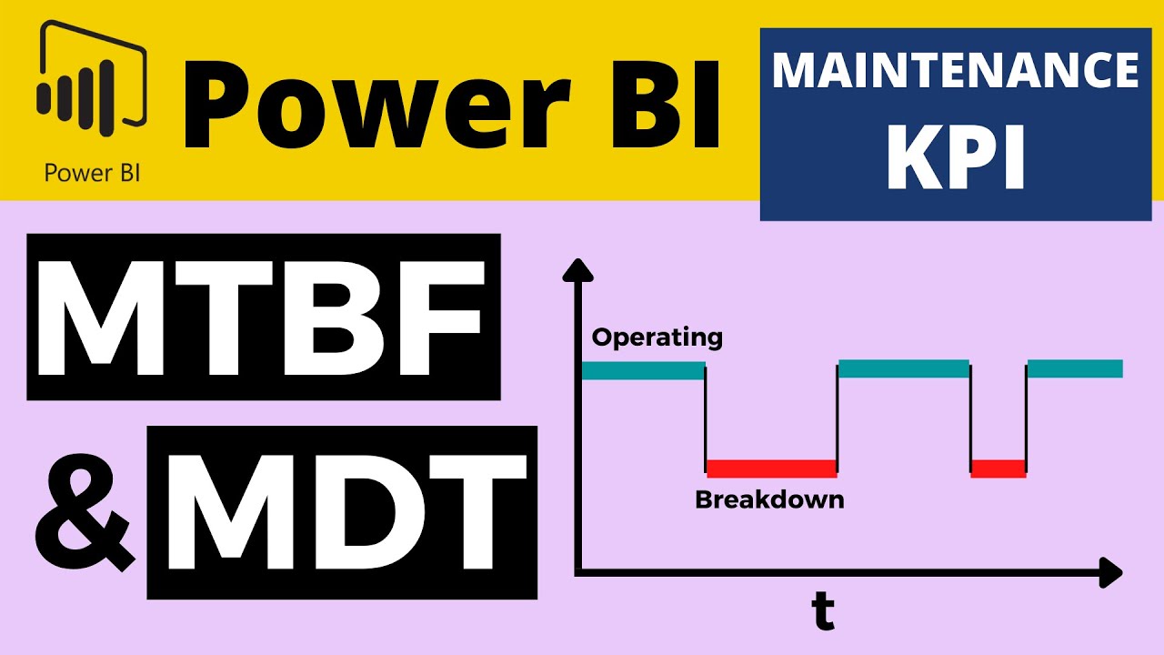 KPI по техническому обслуживанию — расчет MTBF и MDT (среднего времени между отказами и среднего ...