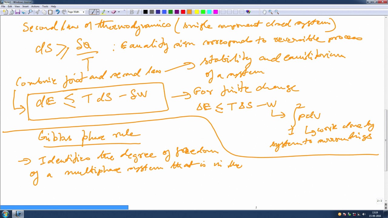 Lec02 Thermodynamics of Multiphase systems