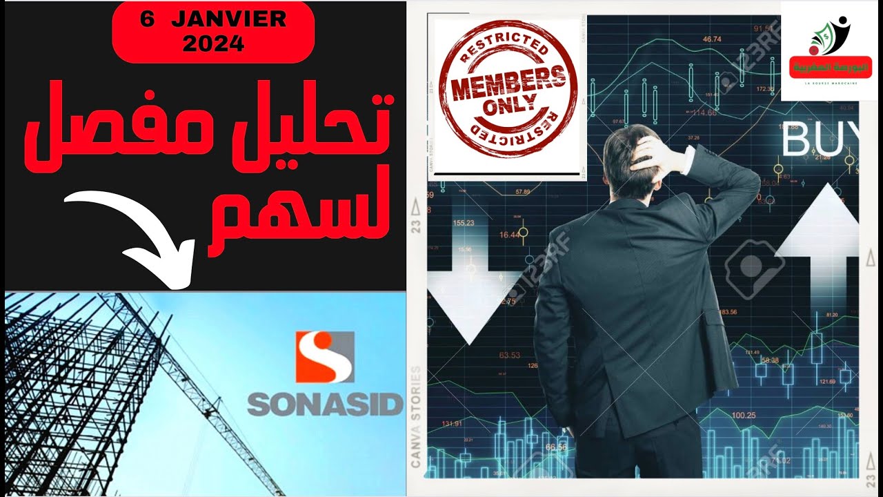 Sonasid . Est-ce le moment d'acheter  l'action   ? Analyse du 06/01/2024