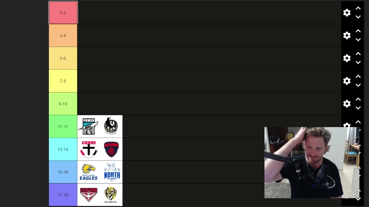 Dense's AFL 2026 Ladder Prediction! 1st - 18th.