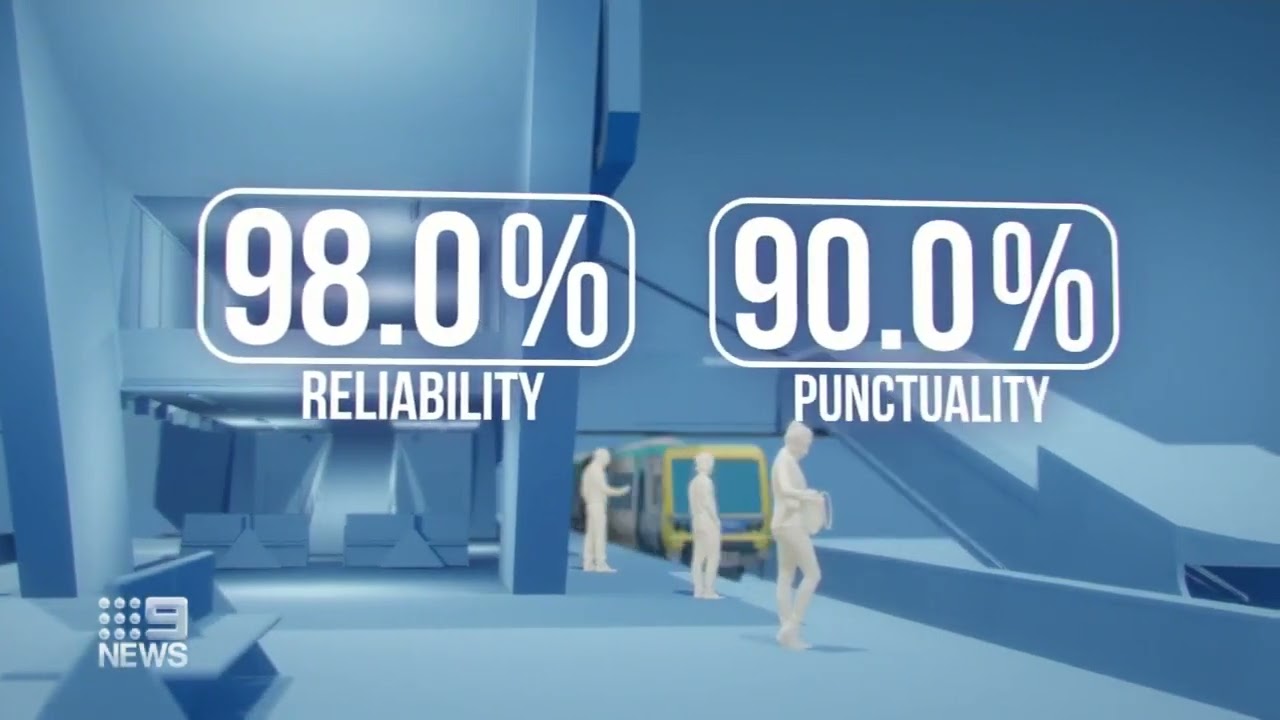 Calls for myki composation system overhaul [9News • August 17 2022]
