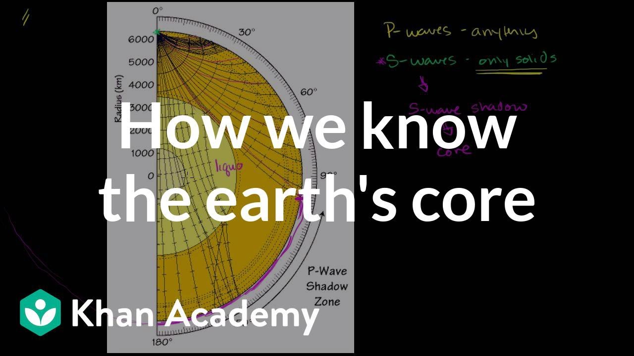 How we know about the earth's core | Cosmology & Astronomy | Khan Academy