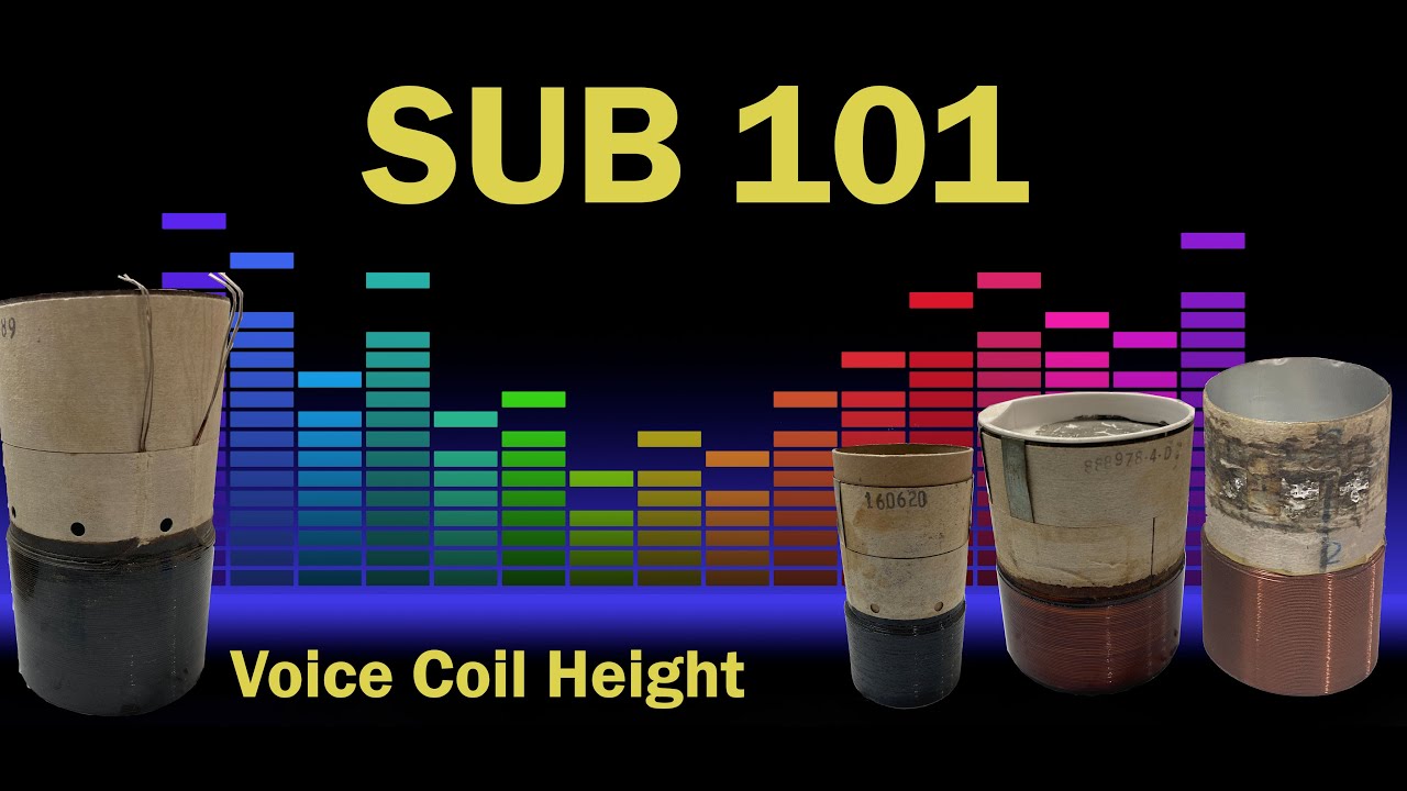 Subwoofer Building basics  - Setting Voice coil Height
