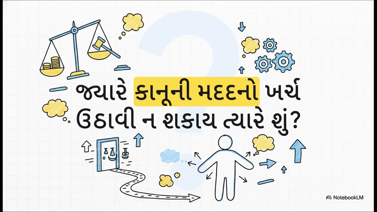 શોષણ સામે અધિકારો |Polity | GSSSB | Gujarat Police Bharati | PSI | Constable| A by education