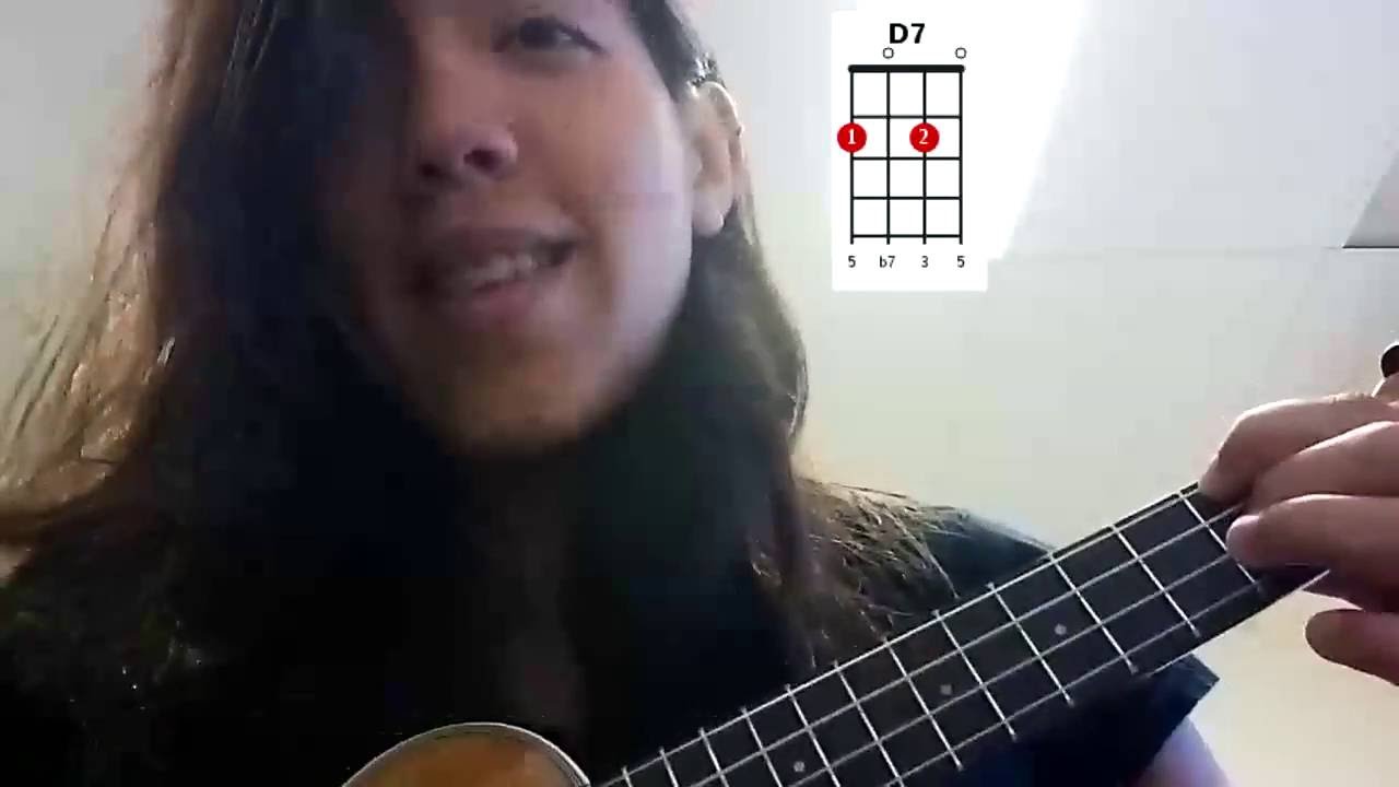Tutorial: Eres tú - Carla Morrison Ukulele (Fácil)