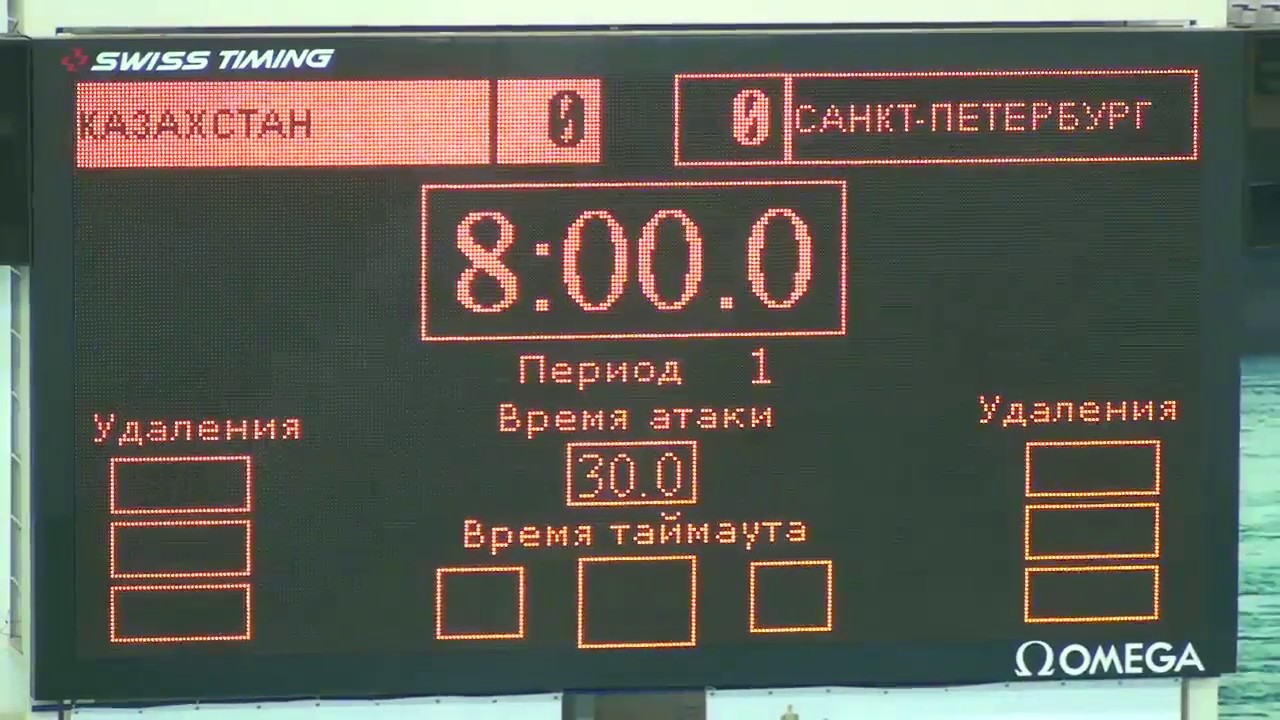 ЧЕМПИОНАТ РОССИИ ПО ВОДНОМУ ПОЛО V ТУР СУПЕР ЛИГА 1 2 день
