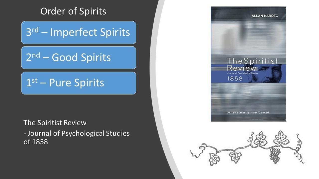 Spiritist Review 1858 &ndash; Orders of Spirits &ndash; 3rd Imperfect, 2nd &ndash; Good Spirits, 1st - Pure Spirits