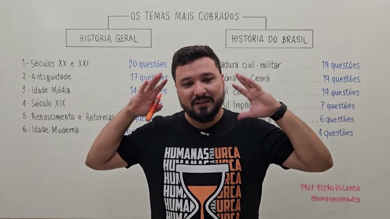 O que estudar para o vestibular da URCA? [História]