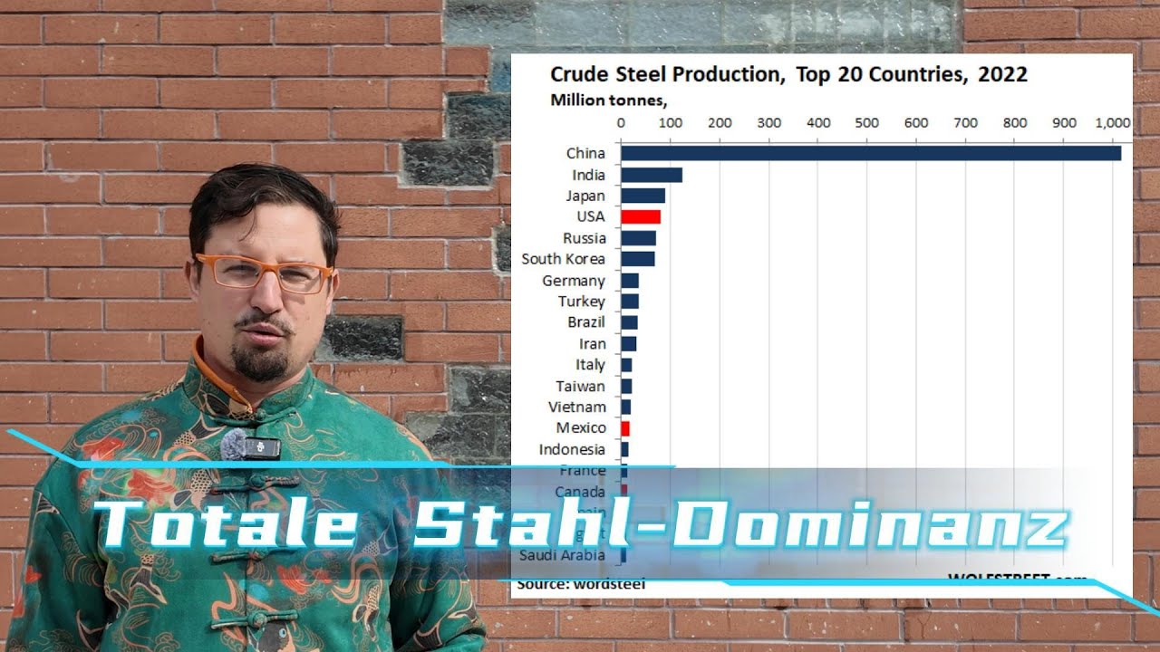 China ist Stahl-Weltmeister, und Shougang ist dem ein Denkmal