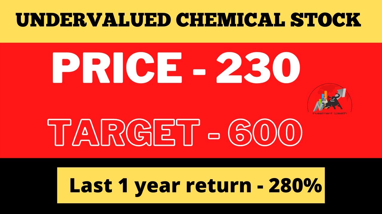 BUY THIS UNDERVALUED CHEMICAL STOCK. 1 YEAR 280% RETURN. MUST BUY ON DIPS #investmentwealth