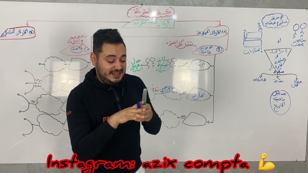 الحصة 2:قانون-أقوى فيديو حول عقد الشركة💥