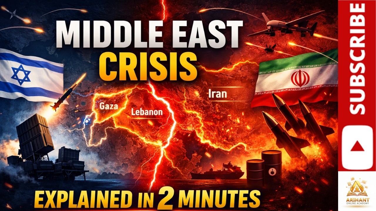 Middle East Crisis Explained (2026) | Israel&ndash;Iran Tensions & Regional Conflict Simplified