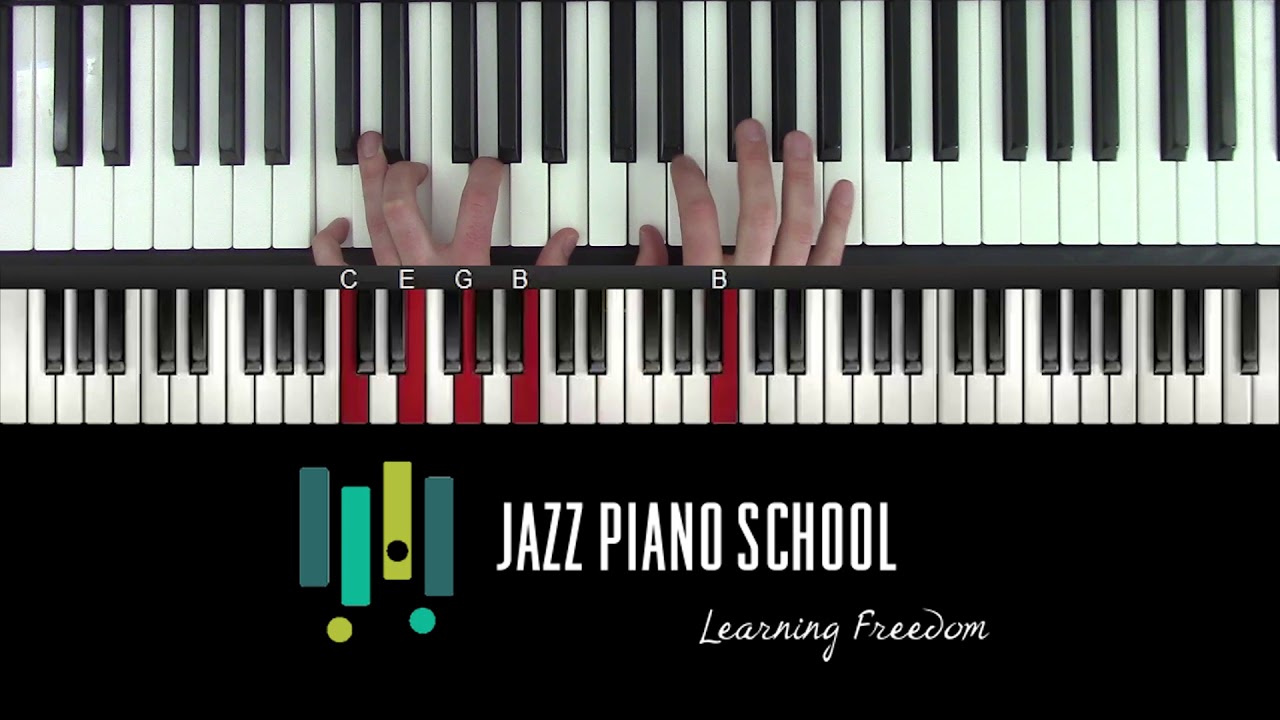 Using the Major & Minor Pentatonic Scales for Beginners