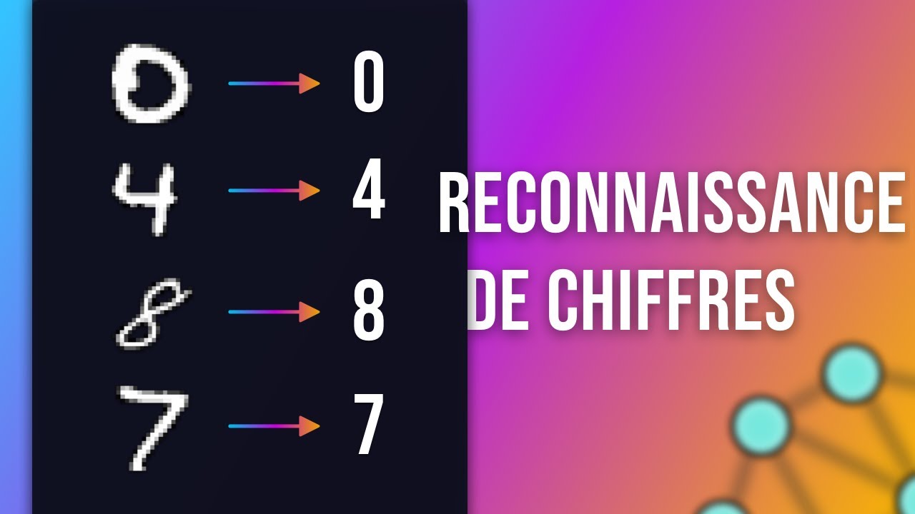 Reconnaissance de Chiffres | Intelligence Artificielle avec Tensorflow