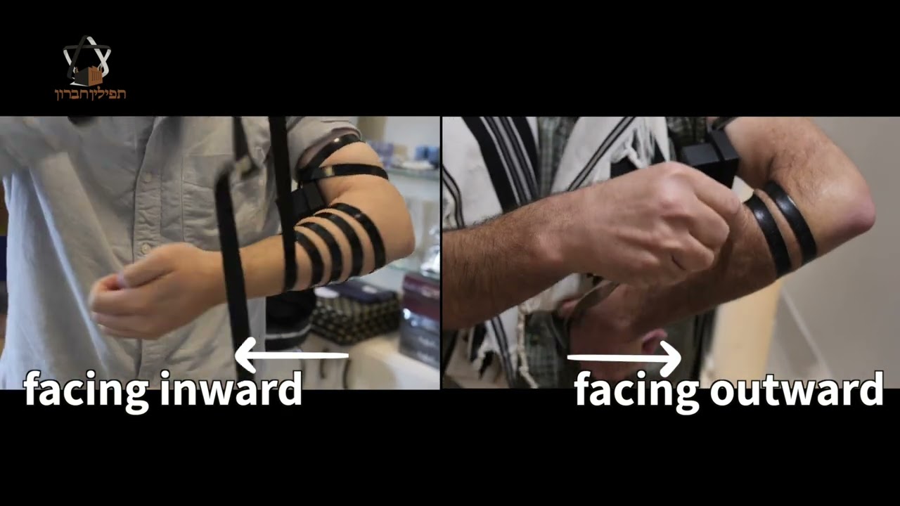 ?What is the method of putting on the tefillin
