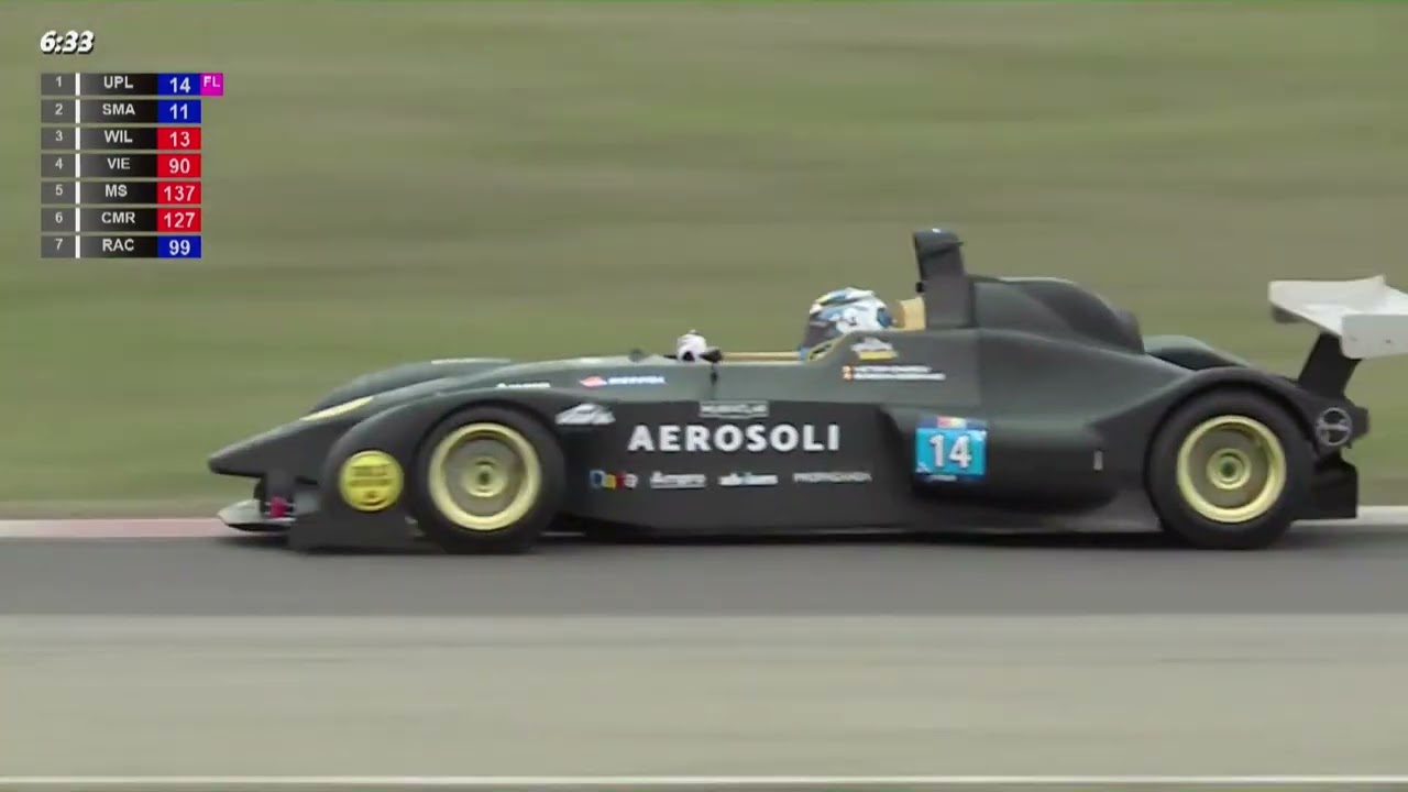 2025 - Romanian Endurance Series - Etapa 1 - Cursa 2 GT - Proto