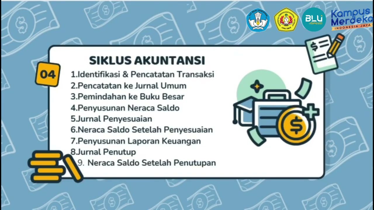 RMK BAB 3