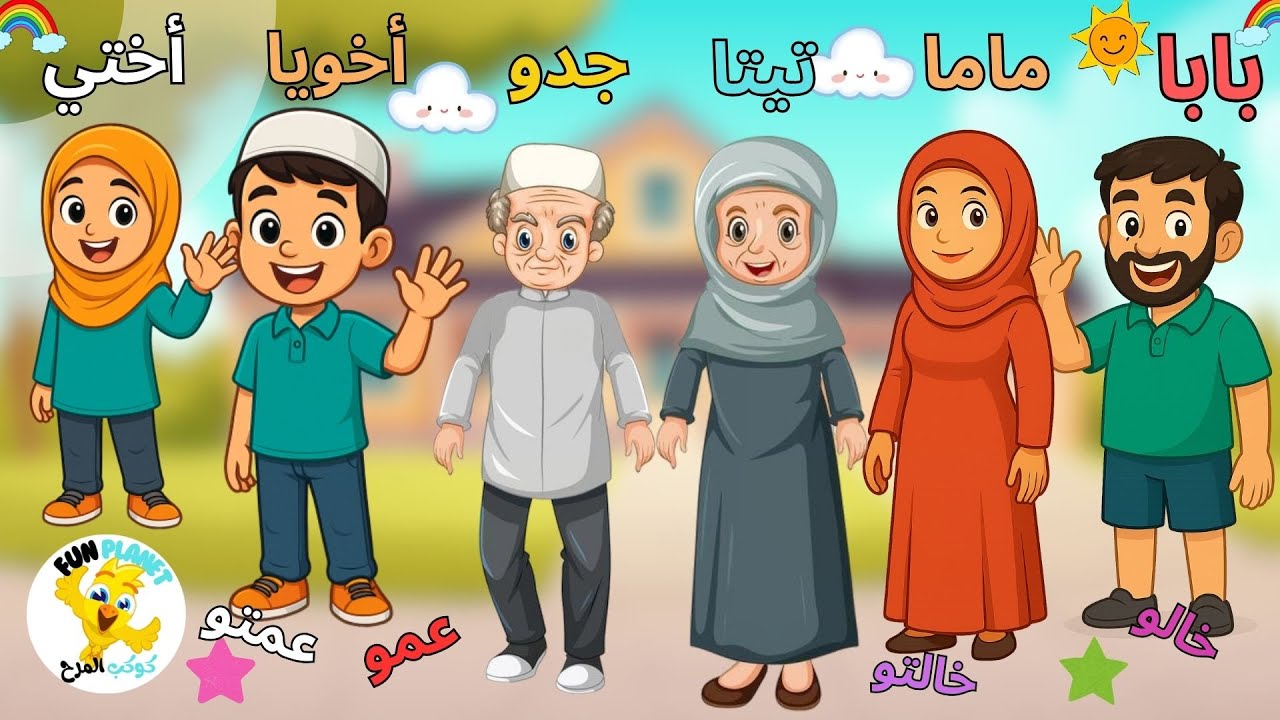 تعليم الأطفال أسماء العائلة ماما، بابا، جدو، تيتا  👨‍👩‍👧‍👦  باللهجة المصرية - الكلمات الأولي للطفل