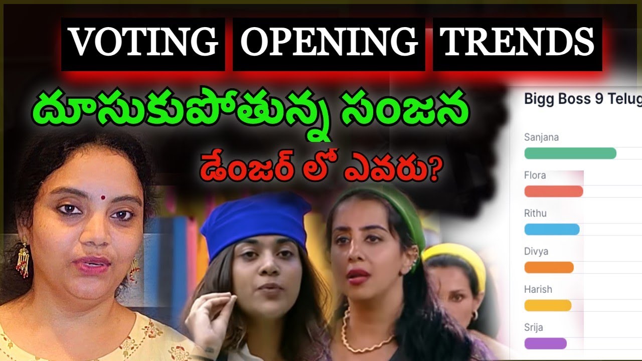 Bigg Boss 9 Telugu 4th Week Voting Polls Opening Trends | Bigg Boss Telugu 9 #biggbosstelugu