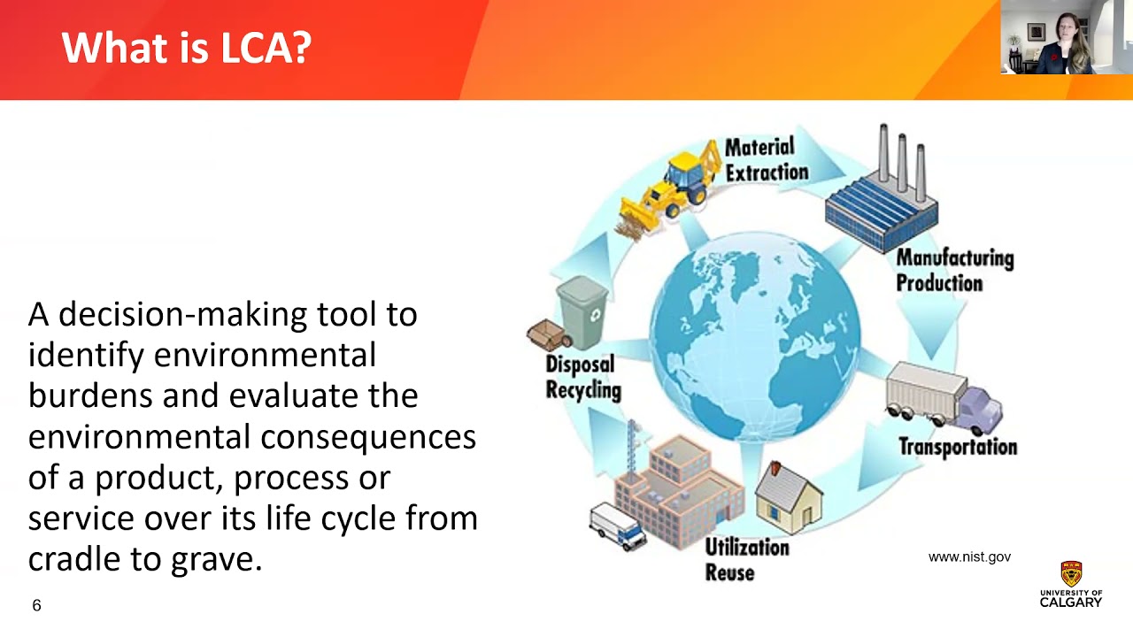 “Life Cycle Carbon Footprints of Hydrogen Technologies