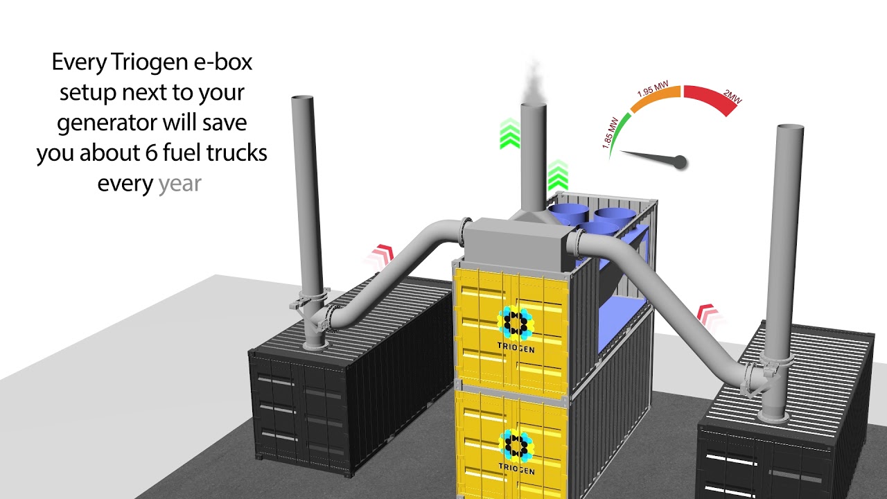 The e-box &ndash; Fuel saving solution in a box for generators in off-grid mining
