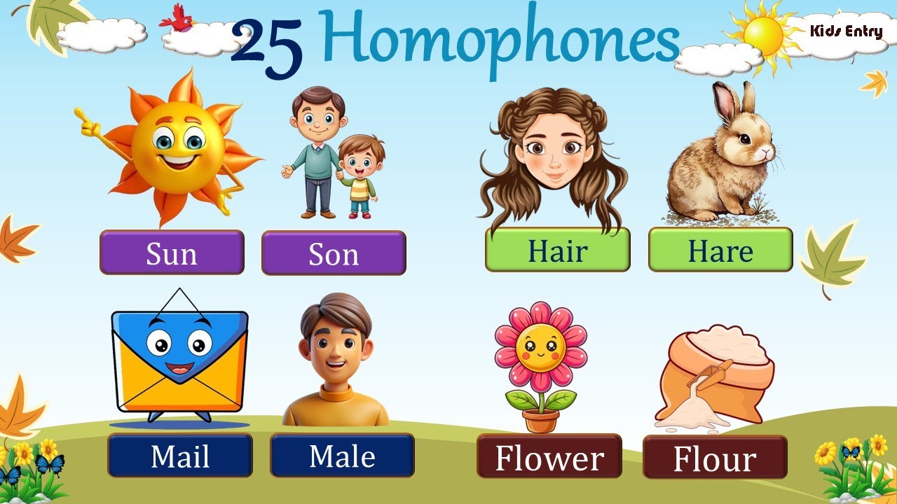 Homophones | Homophones for Kids| Homophones Images & Example |  Homophones Vocabulary - Kids Entry
