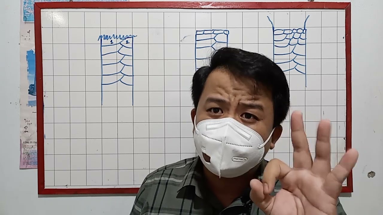 Những đặc điểm cần lưu ý trong việc lựa chọn một con gà tốt. ( phần cuối)
