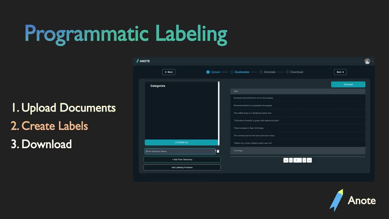 Programmatic Labeling | Anote