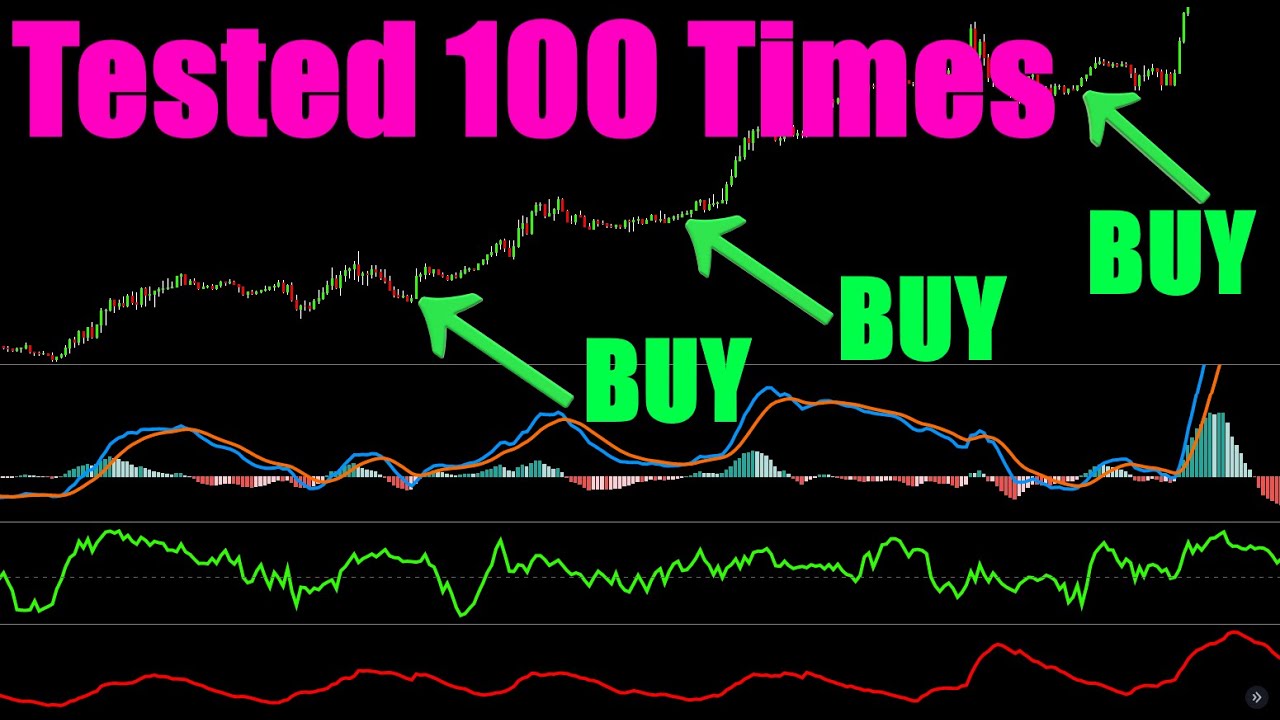 Chaikin Money Flow + MACD + ATR Best Simple Forex Trading Strategy Tested 100 Times