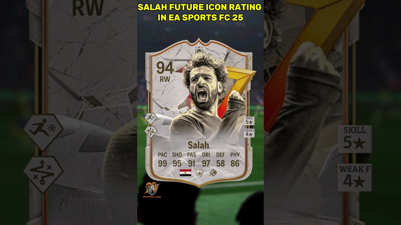 Salah Future Icon Rating In EA Sports FC 25