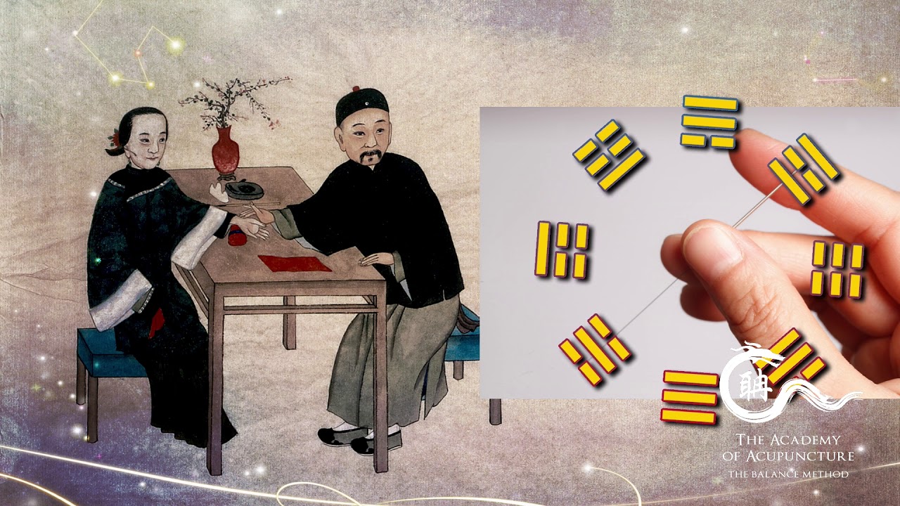 Heaven and Humankind Are One I-Ching - The Academy of Acupuncture