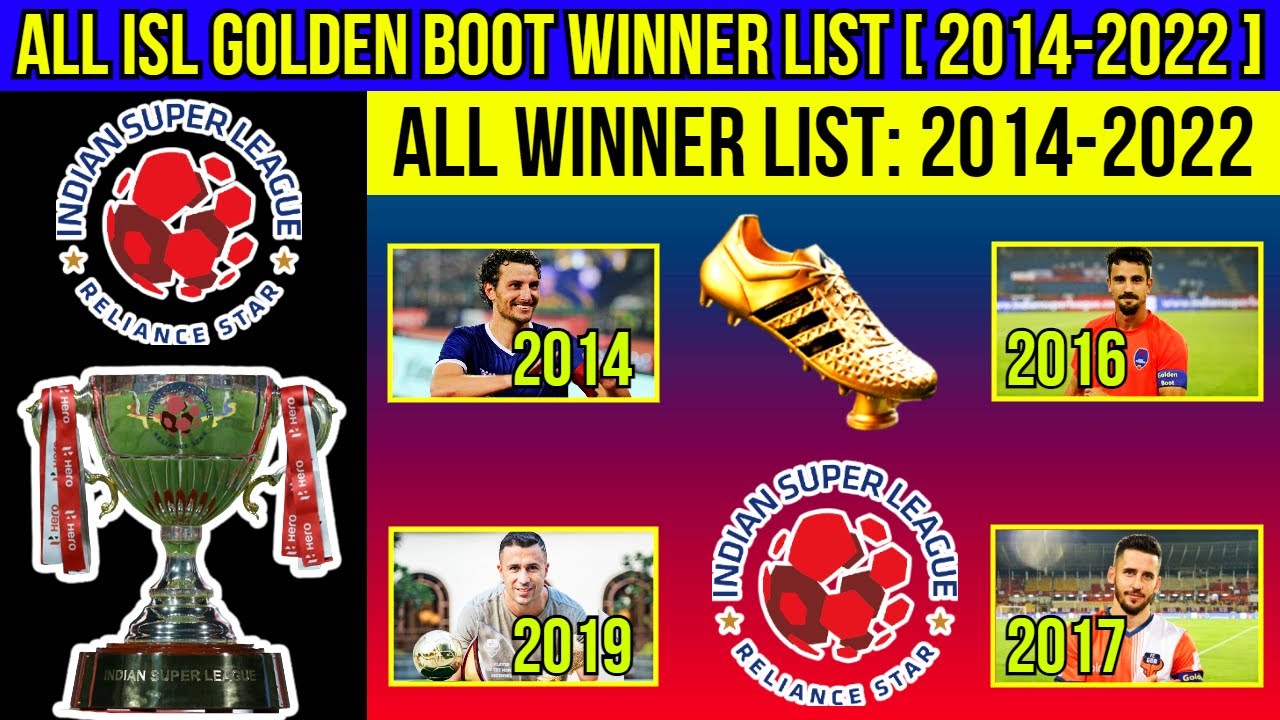 Indian Super League - Golden Boot All Season Winners List💥ISL Golden Boot Winners 2014-2022😍