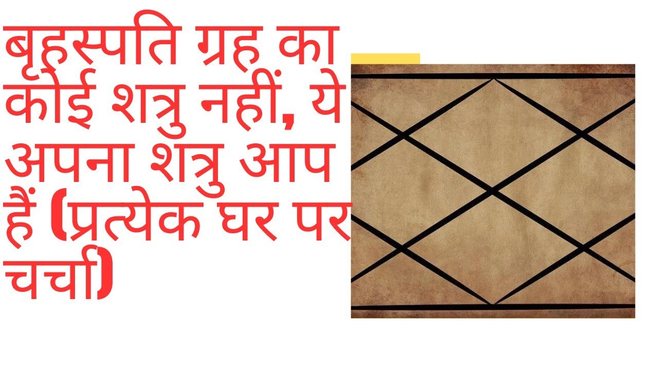 बृहस्पति ग्रह का कोई शत्रु नहीं, ये अपना शत्रु आप हैं (प्रत्येक घर पर चर्चा)