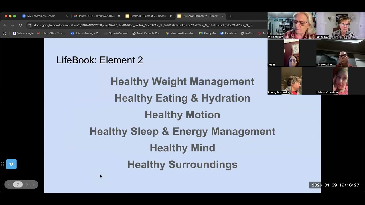 Your LifeBook - Element 2: Knowing What You Want To Accomplish 