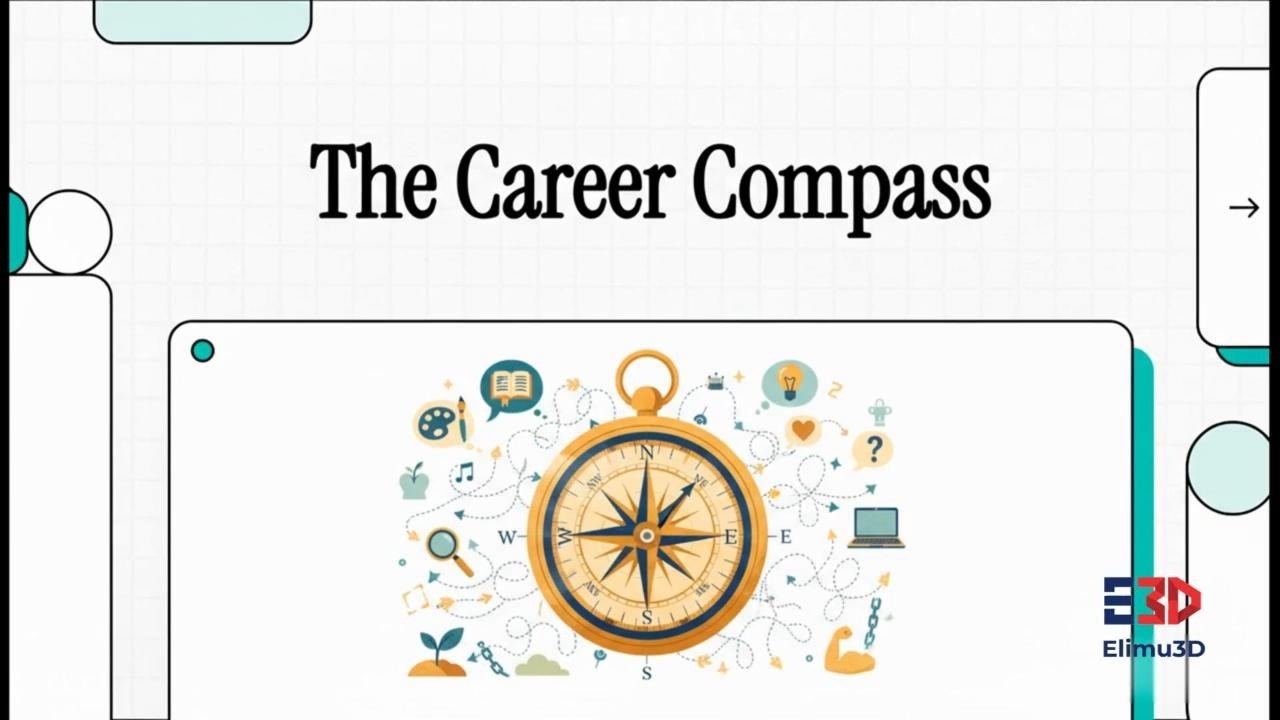 The Career Compass