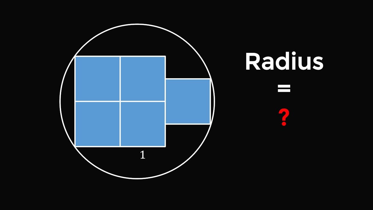 Circle around squares solved in 3 ways