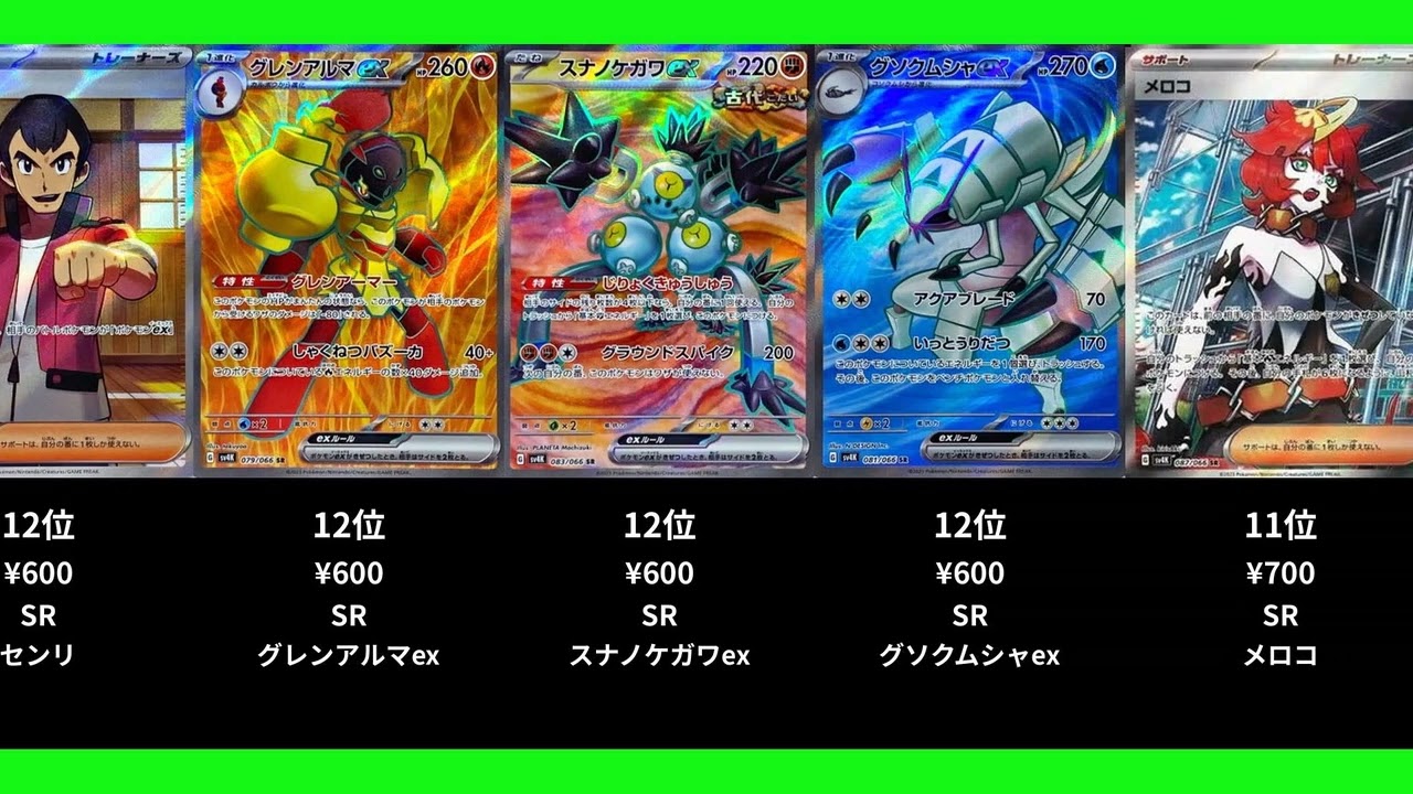 【ポケカ】古代の咆哮の高額ランキングTOP20【ポケモンカード】【2025-11-07】
