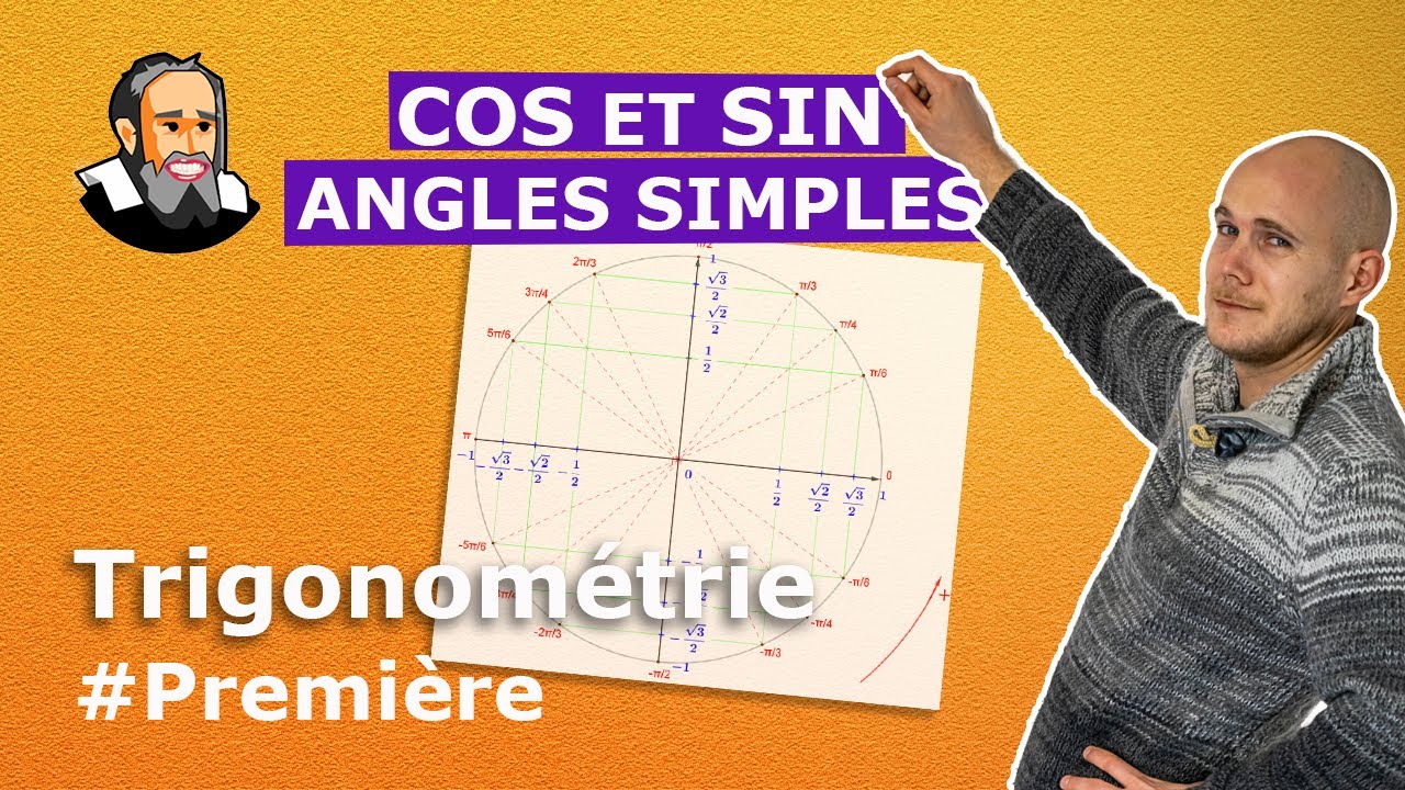 COSINUS et SINUS d'angles simples - Première